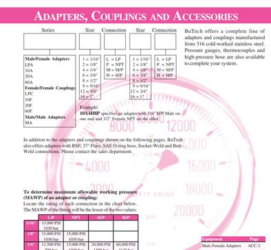 BuTech Adapters, Couplings and Accs